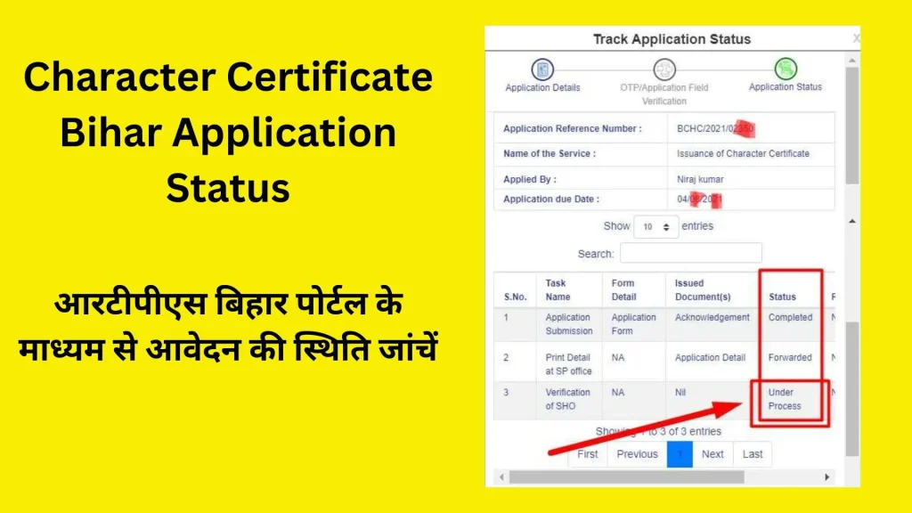 Bihar Police Verification Character Certificate online Apply 3 Character Certificate Bihar Application Status