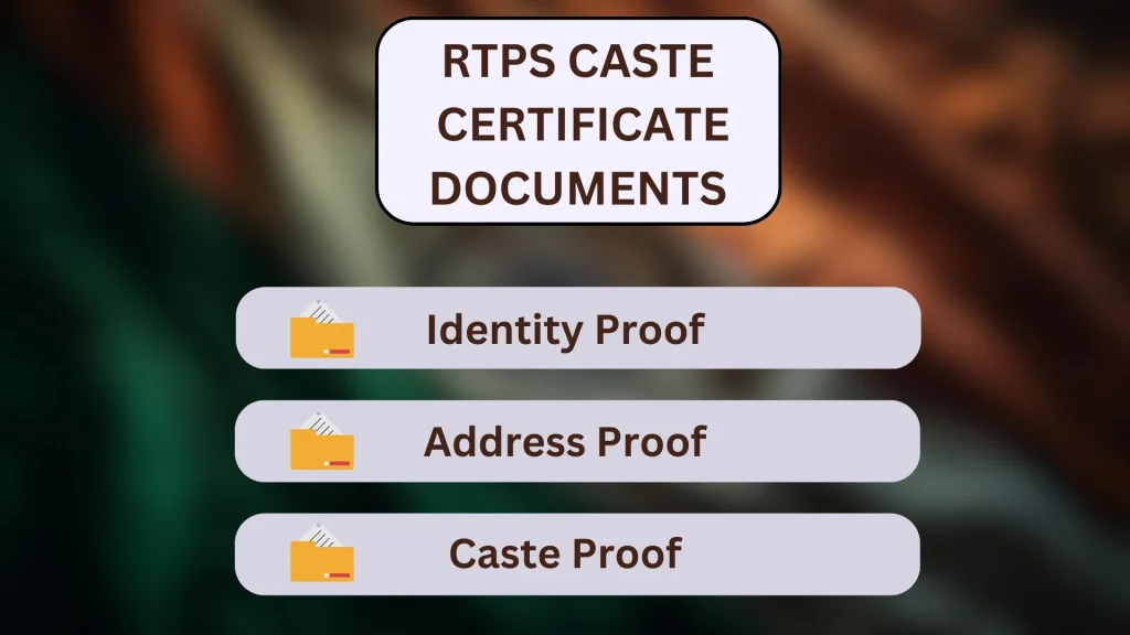 RTPS certificates apply Documents Required